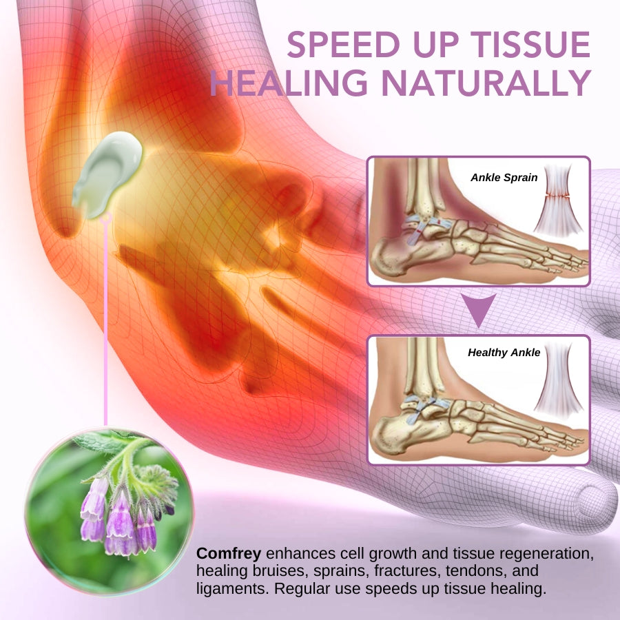 Fivfivgo™ Joint Bio-Kräutersalbe