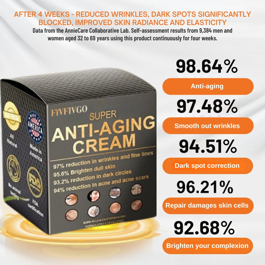 Fivfivgo™ Super Anti-Aging Cream