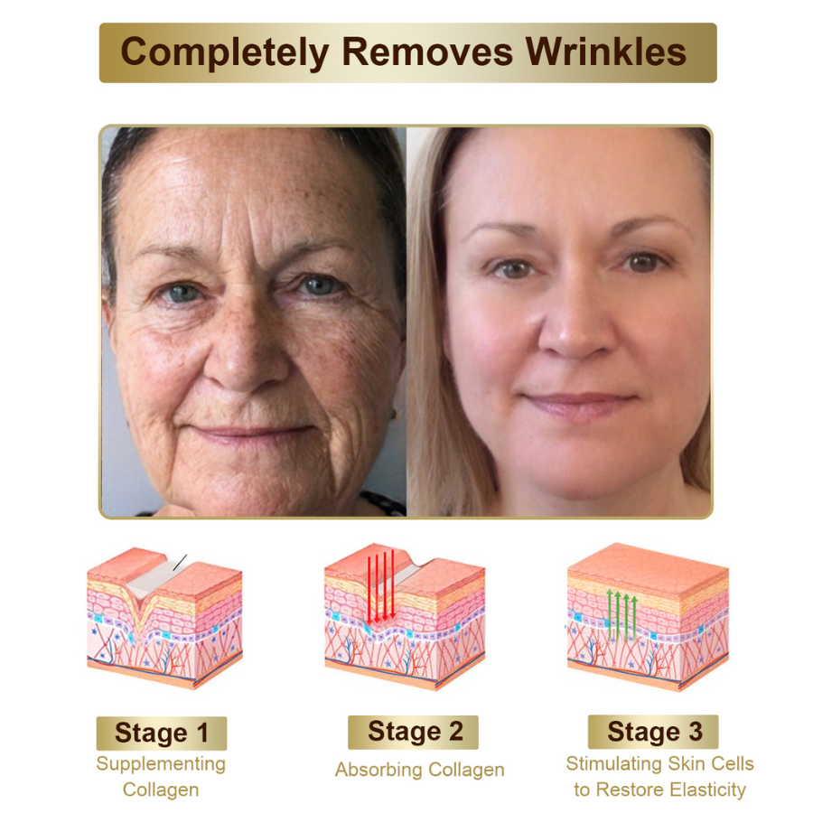 Fivfivgo™ Powerful All-Body Skin Treatment
