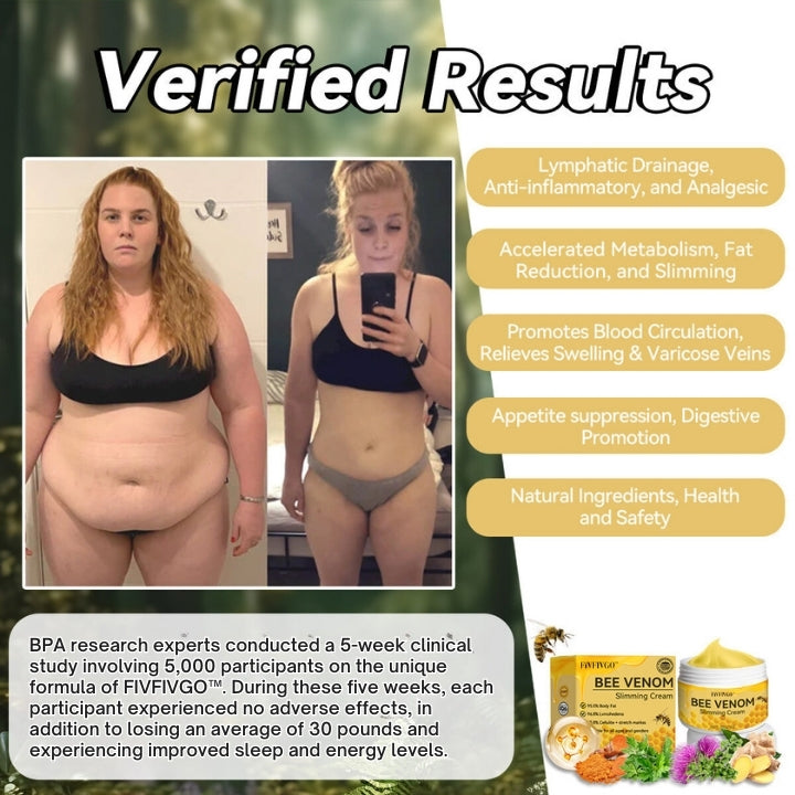 Fivfivgo™ Bee Venom Slimming Cream
