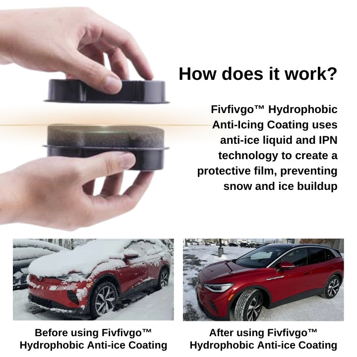 Fivfivgo™ Hydrophobe Anti-givre Revêtement