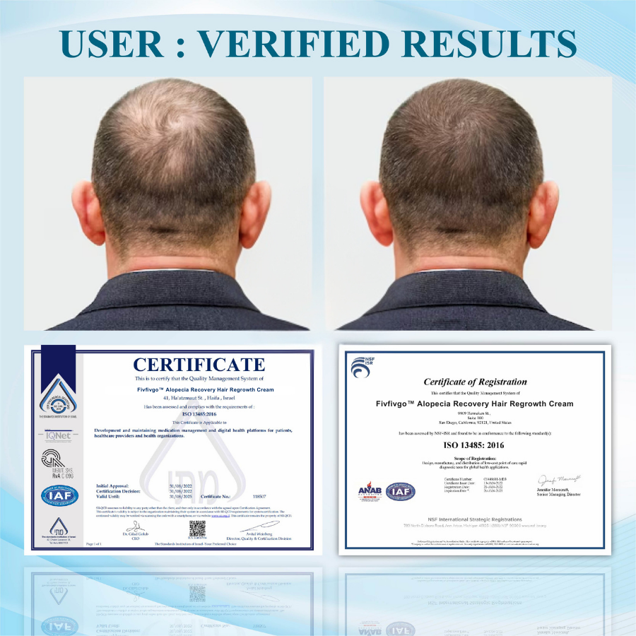 Fivfivgo™ Alopecia Recovery Hair Regrowth Cream