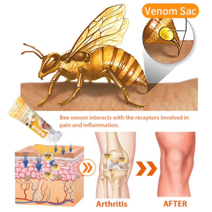 Fivfivgo™ Bee Venom and Turmeric Joint Treatment Cream