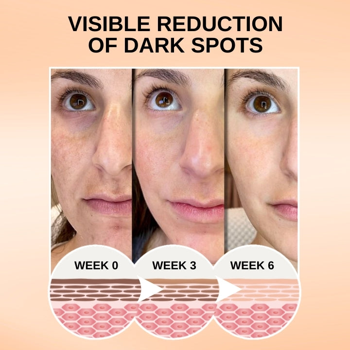 Fivfivgo™ Melanin Facial Correcting Essential Oil