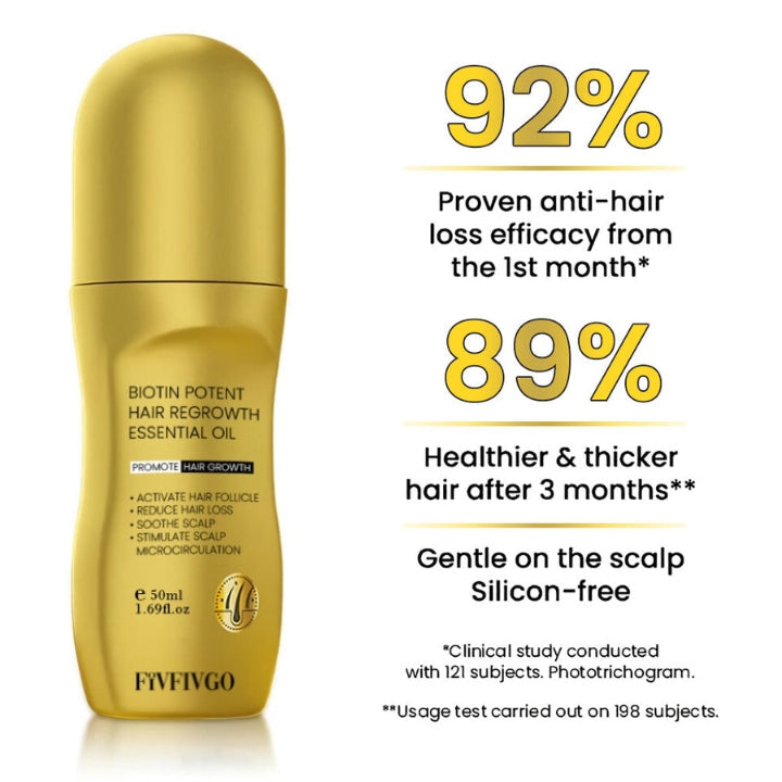 Fivfivgo™ Biotin REGrowth Roll-On Haarkur