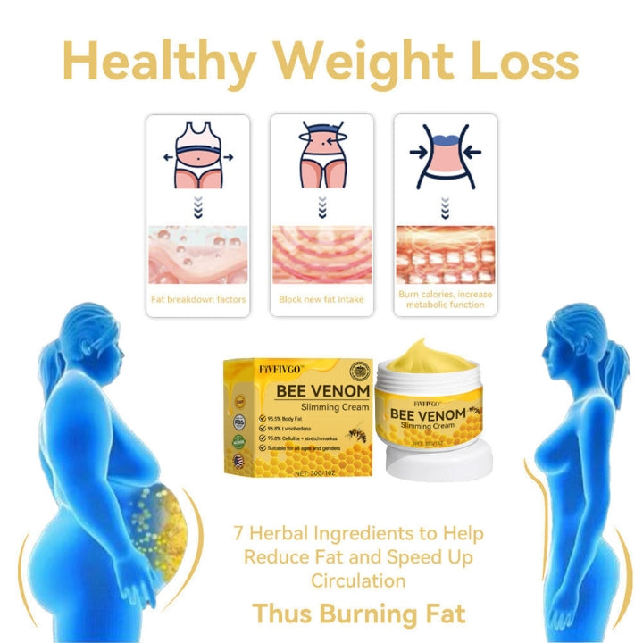 Fivfivgo™ Bee Venom Slimming Cream