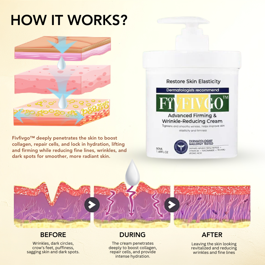 Fivfivgo™ Advanced Firming & Wrinkle-Reducing Cream