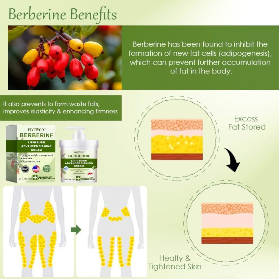 Fivfivgo™ Berberine Lipid Burn Advanced Firming Cream