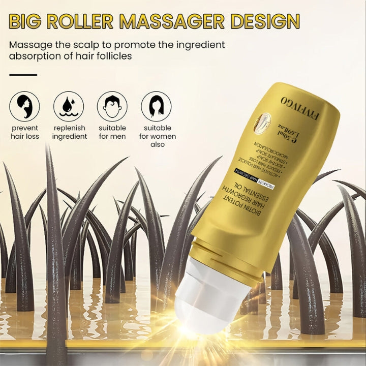 Fivfivgo™ Biotin REGrowth Roll-On Hair Treatment