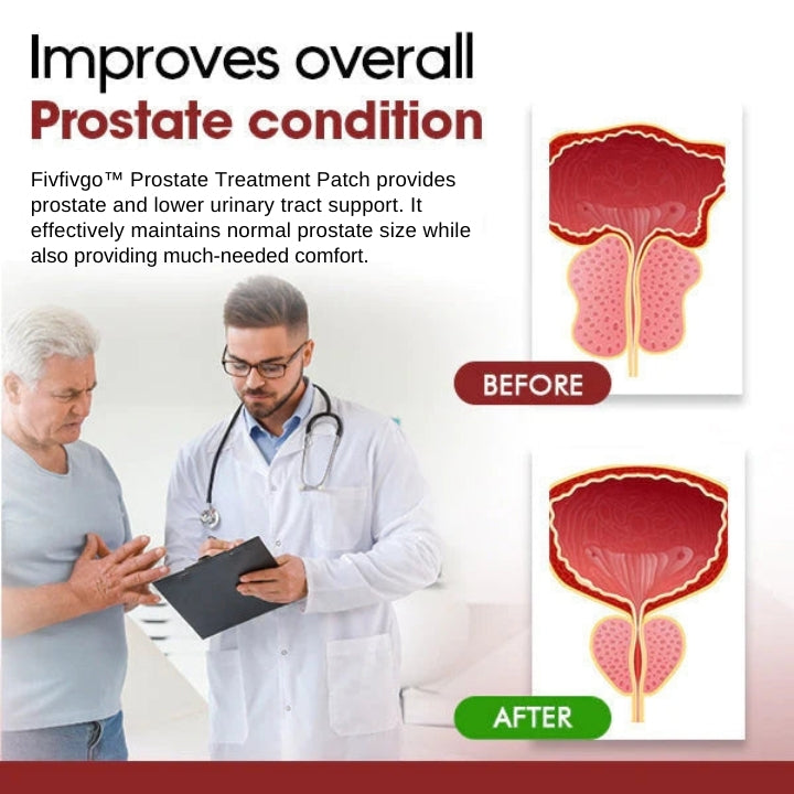 Fivfivgo™ Prostate Treatment Patch