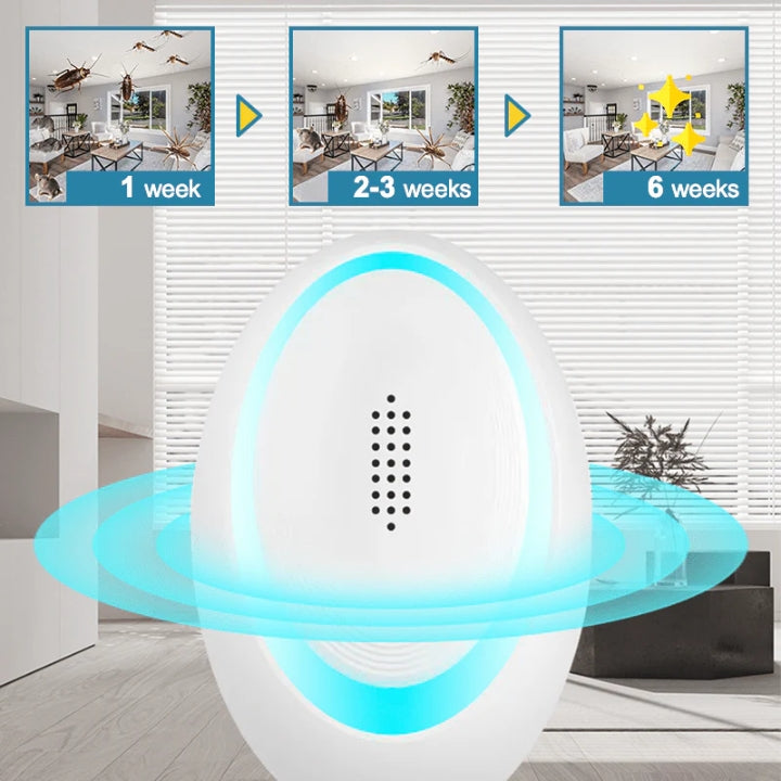 Ultrasonic Pest Repeller