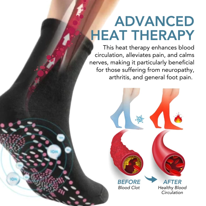 Fivfivgo™ Neuro, Bone & Muscle Relief Socks