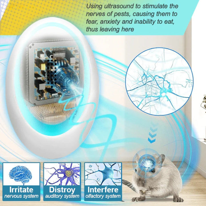 Ultrasonic Pest Repeller