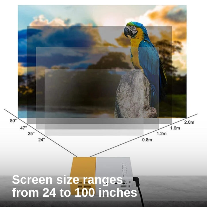 Fivfivgo™ Mini Projecteur