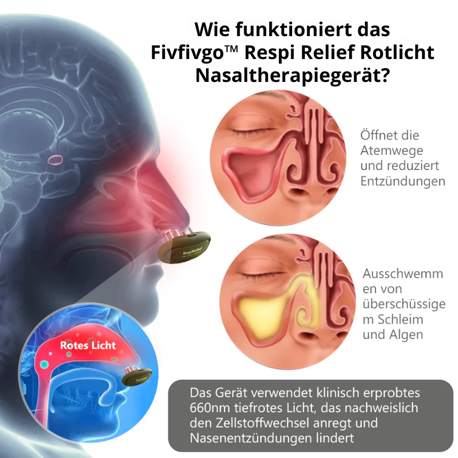 Fivfivgo™ RespiRelief Rotlicht Nasaltherapiegerät