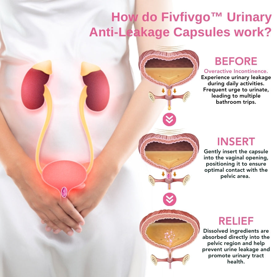 Fivfivgo™ Urinale Anti-Leckage-Kapseln