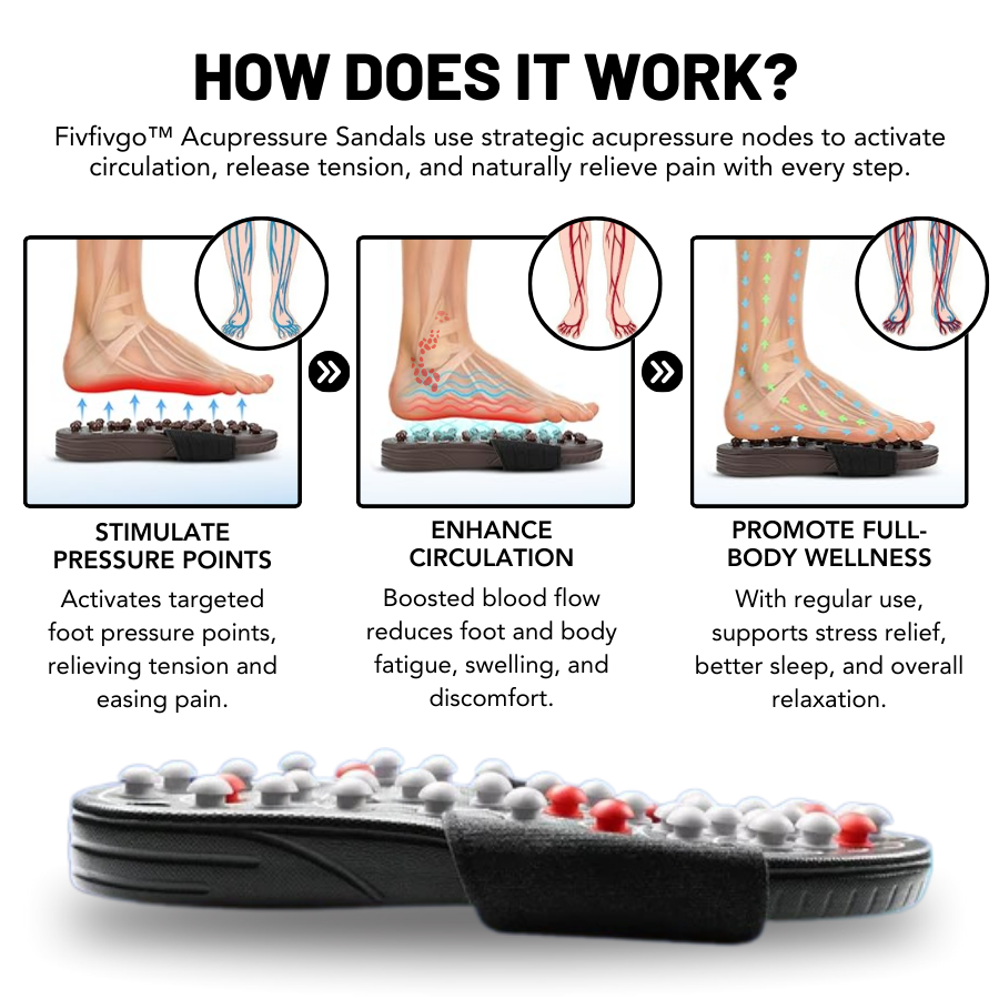 Fivfivgo™ Acupressure Sandals