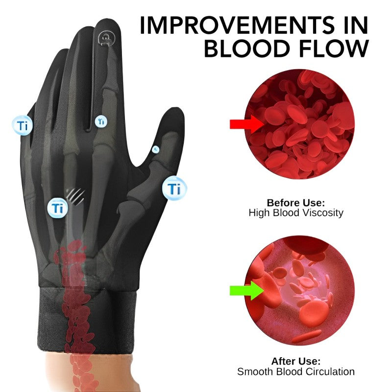 Fivfivgo™ IONHEAT Joint and Bone Therapy Gloves