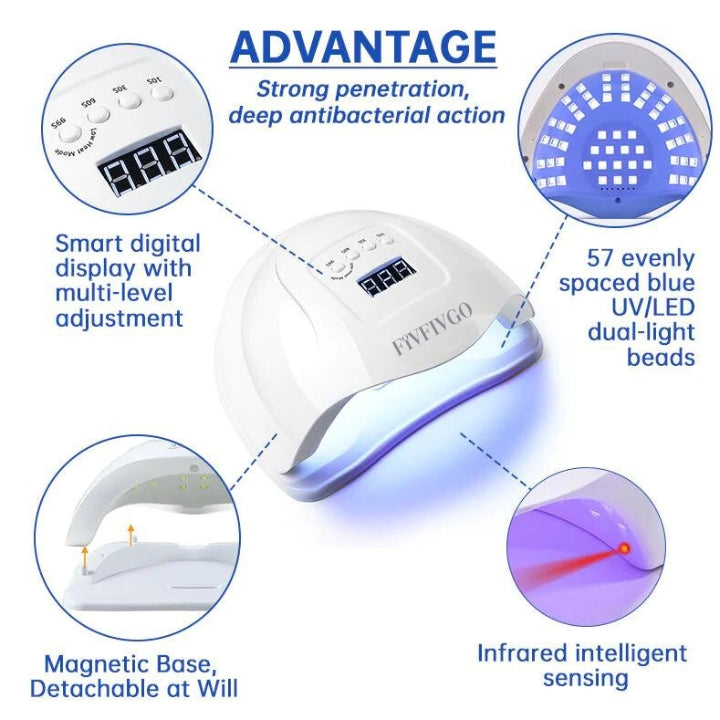 Fivfivgo™ PureNail Fungus Laser Therapy Device