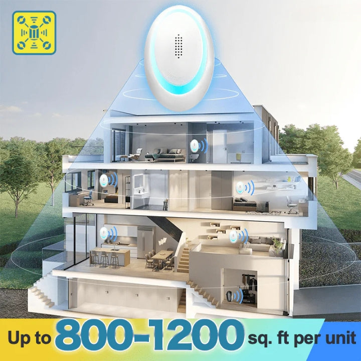 Ultrasonic Pest Repeller