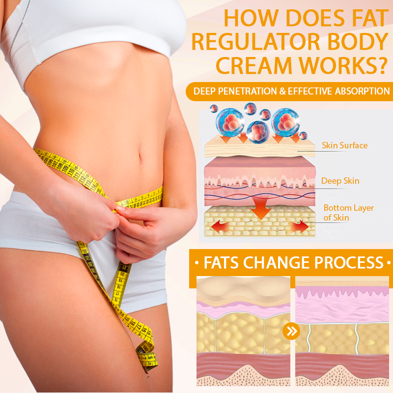 Fivfivgo™ Fat Regulator Body Cream