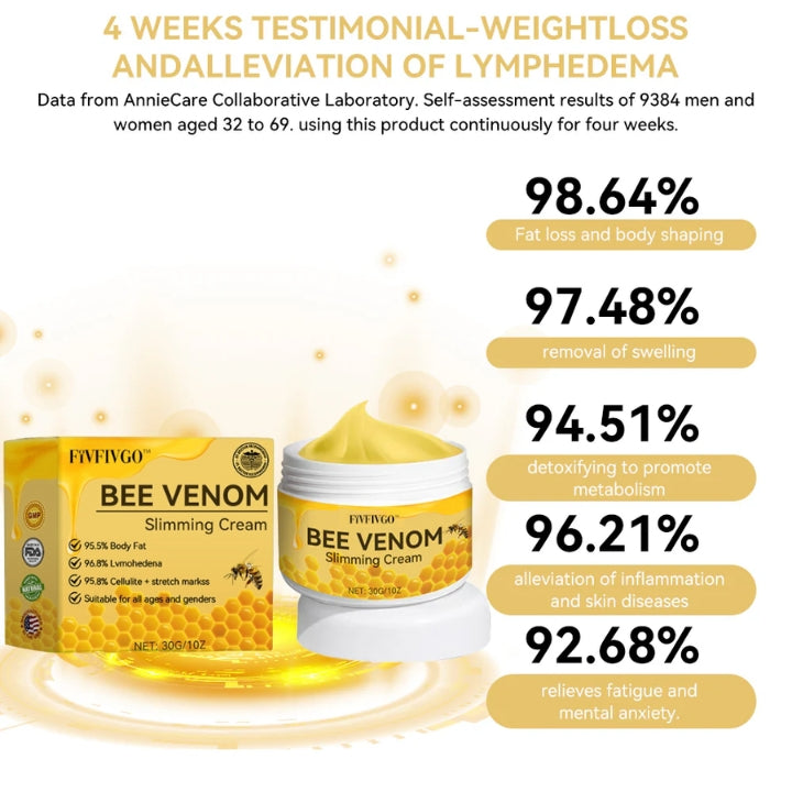 Fivfivgo™ Bee Venom Slimming Cream