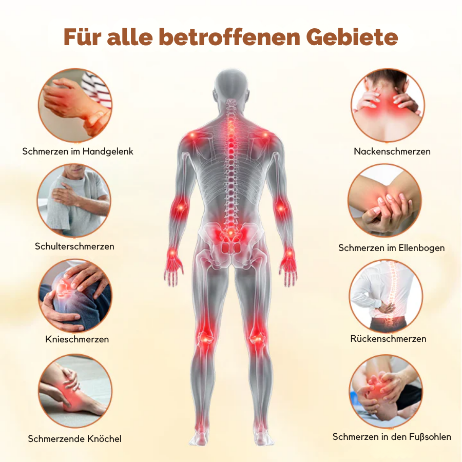 NovaRX® Prämie Curcumin Schmerzlinderungsgel