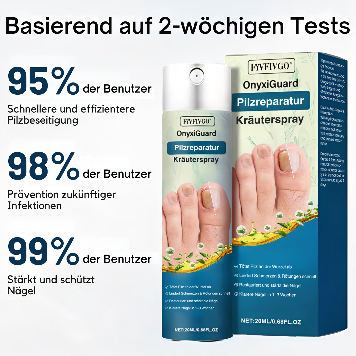 Fivfivgo® OnyxiGuard Pilzreparatur Kräuterspray