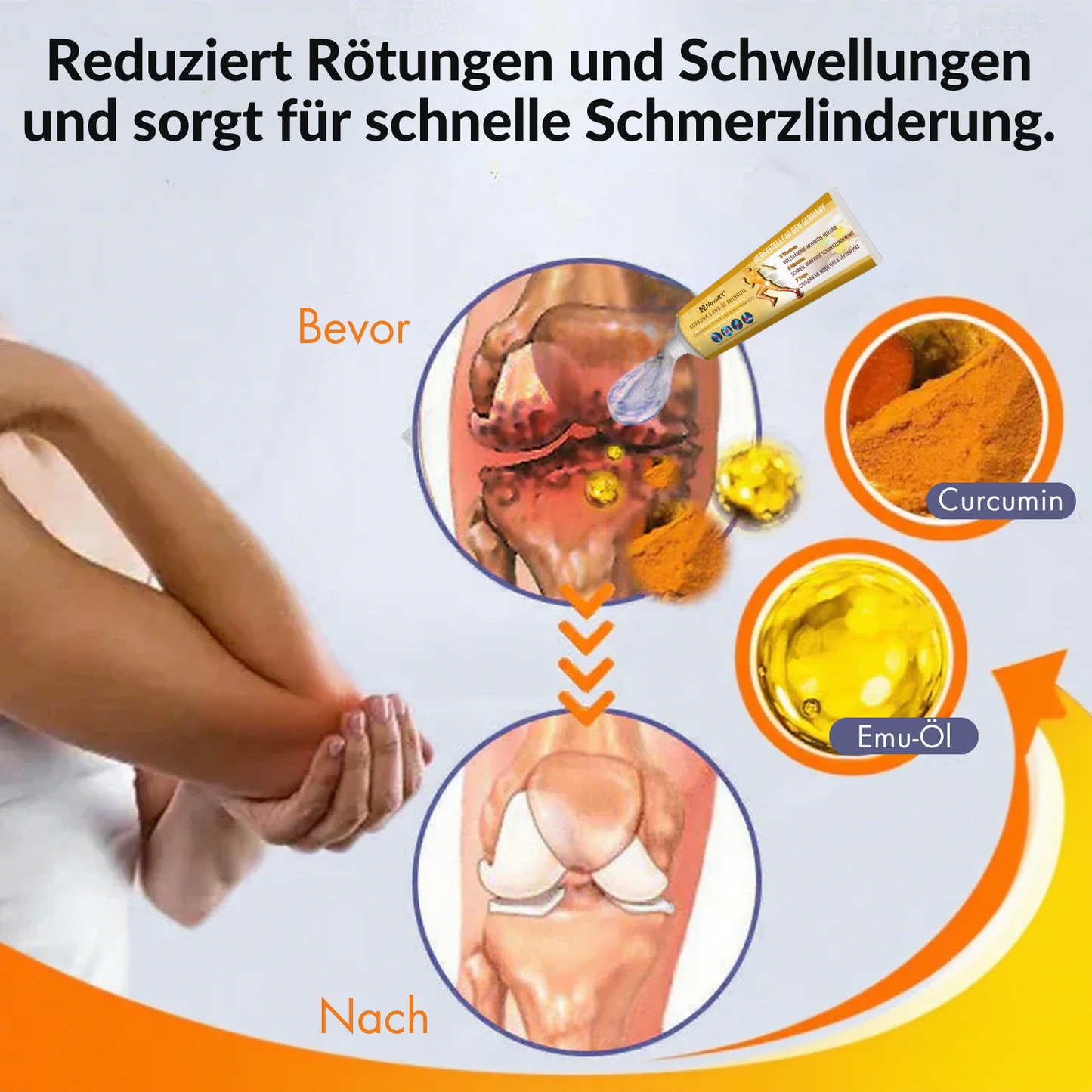 NovaRX® Kurkuma & Emu-Öl Arthritis-beruhigendes Schmerzlinderungs-Massagegel