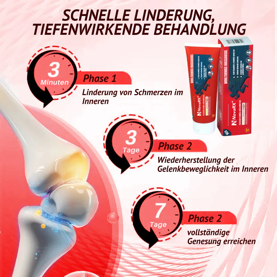NovaRX® FlexEase Schnell kühlendes Gel