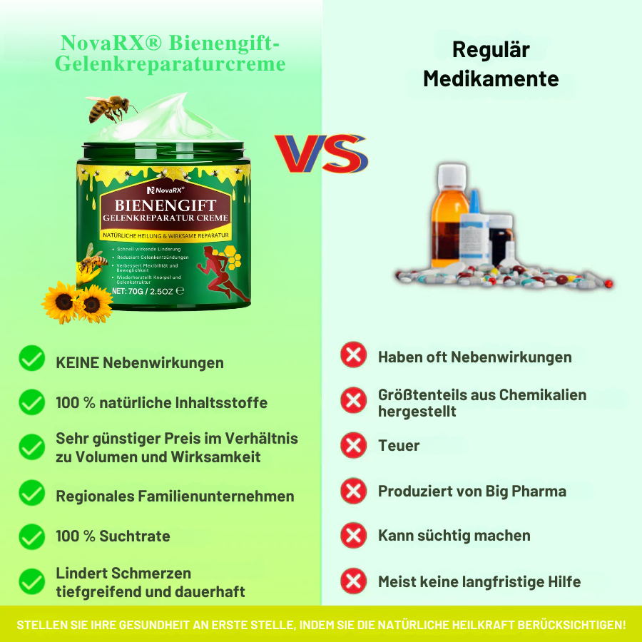 NovaRX® Bienengift-Gelenkreparaturcreme