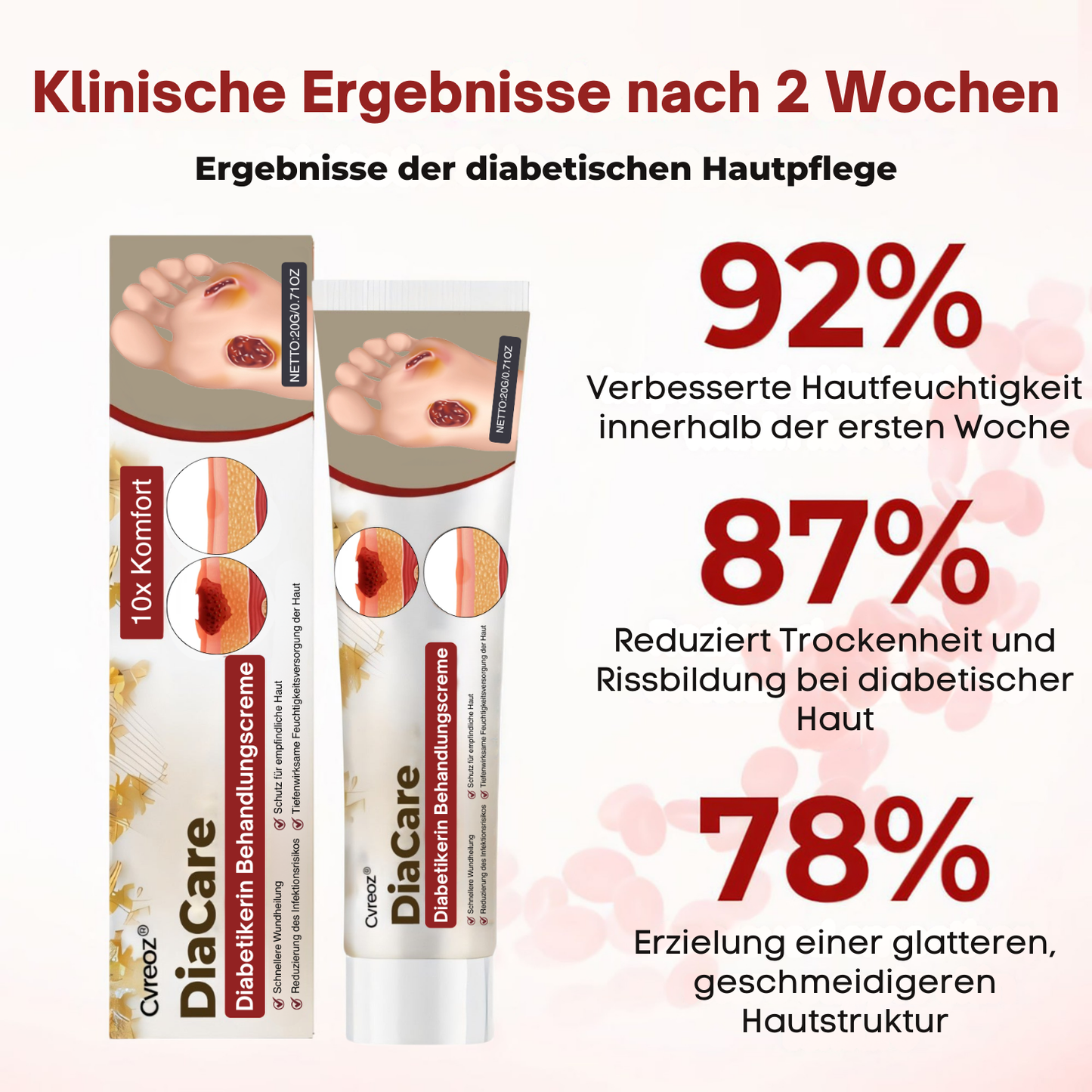 Cvreoz® DiaCare Diabetikerin Behandlungscreme
