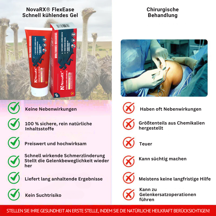 NovaRX® FlexEase Schnell kühlendes Gel