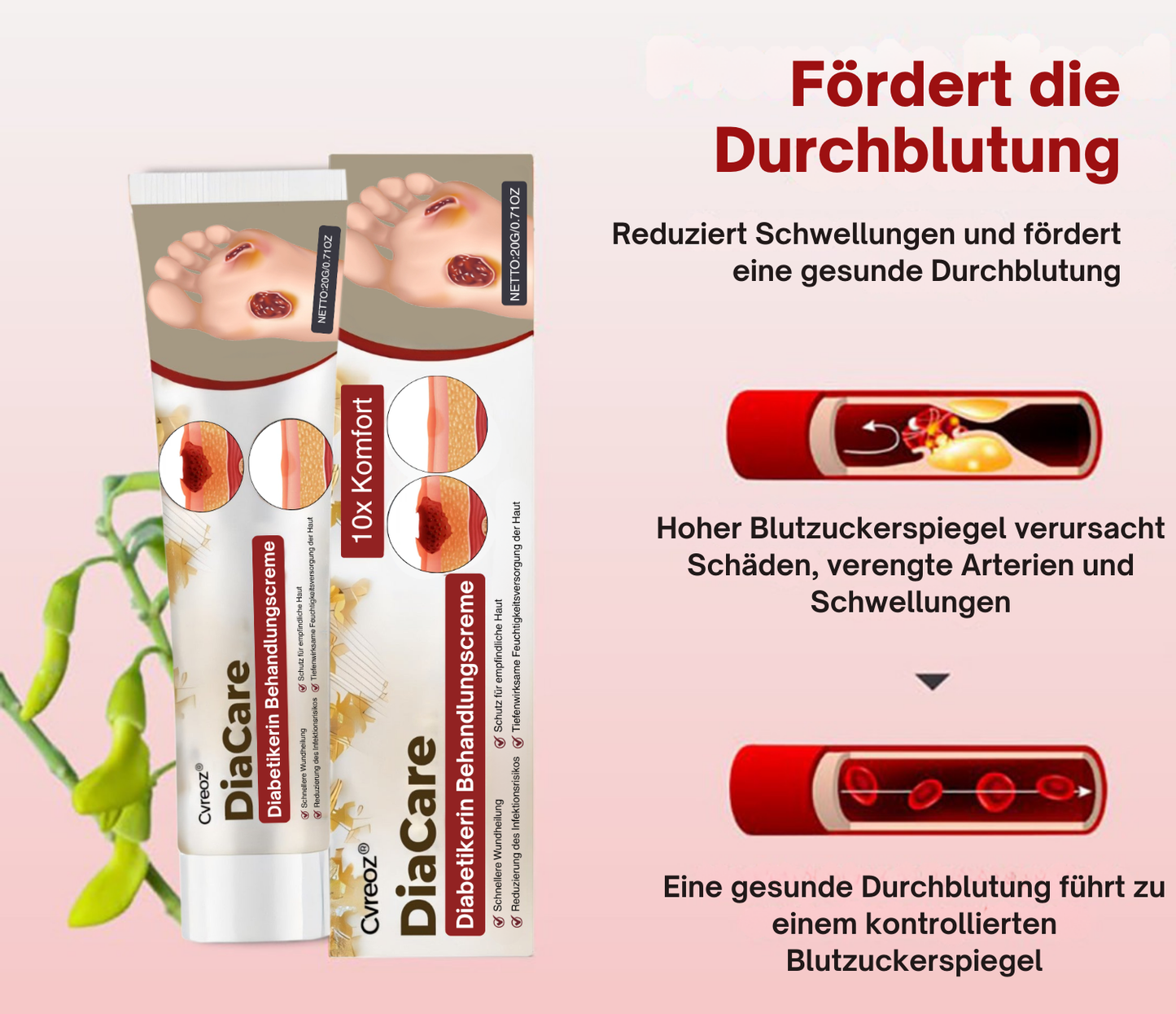 Cvreoz® DiaCare Diabetikerin Behandlungscreme