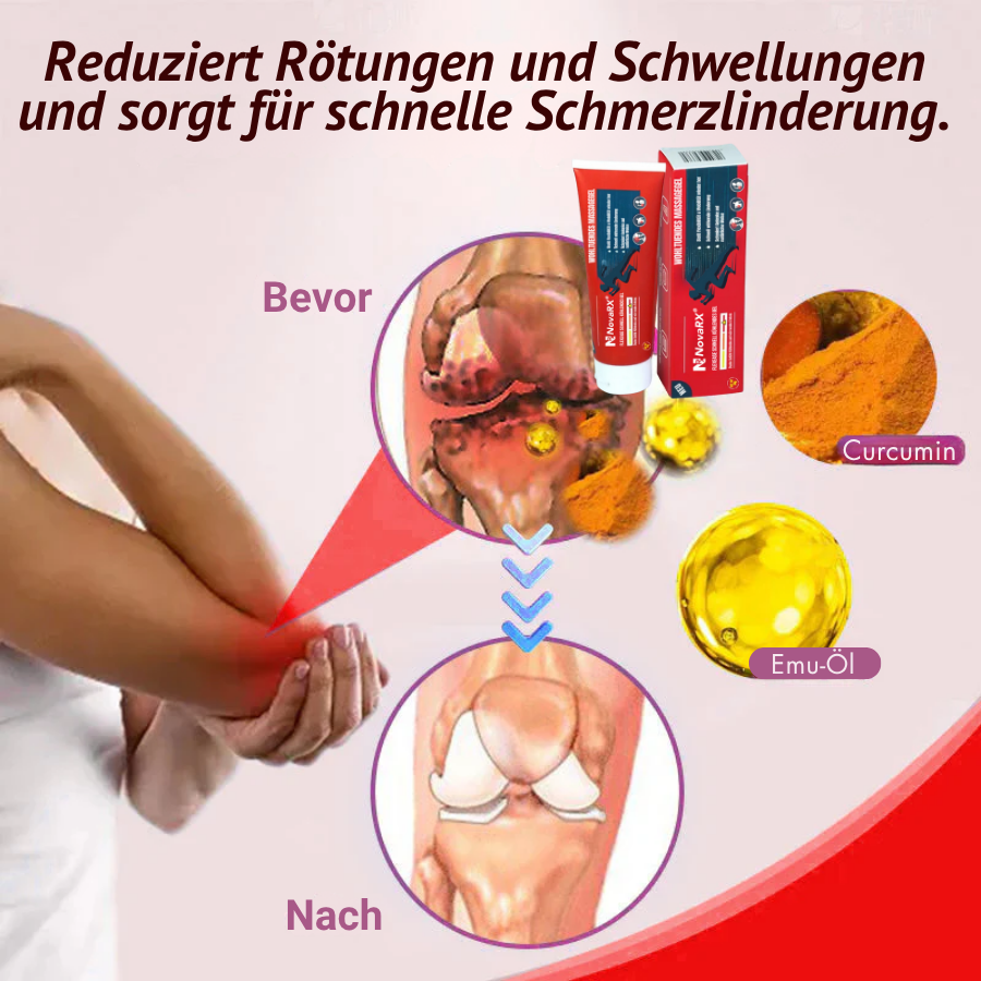 NovaRX® FlexEase Schnell kühlendes Gel