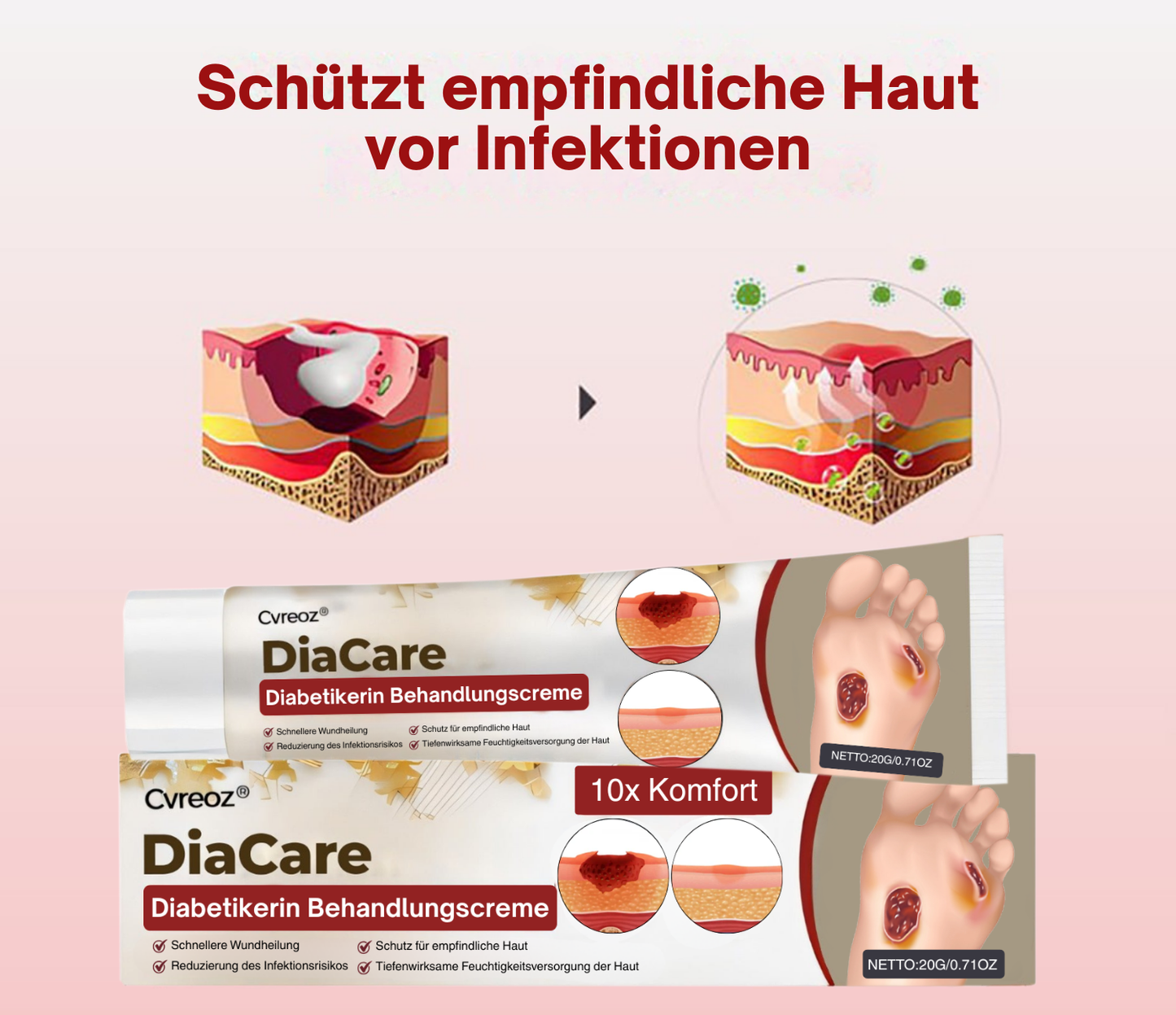 Cvreoz® DiaCare Diabetikerin Behandlungscreme