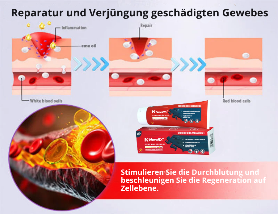 NovaRX® FlexEase Schnell kühlendes Gel