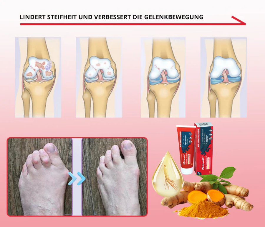 NovaRX® FlexEase Schnell kühlendes Gel