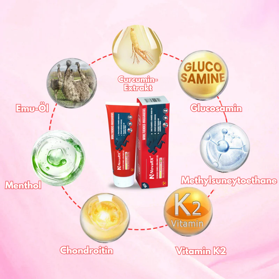 NovaRX® FlexEase Schnell kühlendes Gel