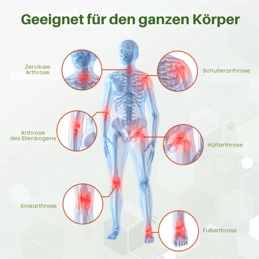 NovaRX® Bienengift-Knochen-und Gelenk-Aufleben Spray