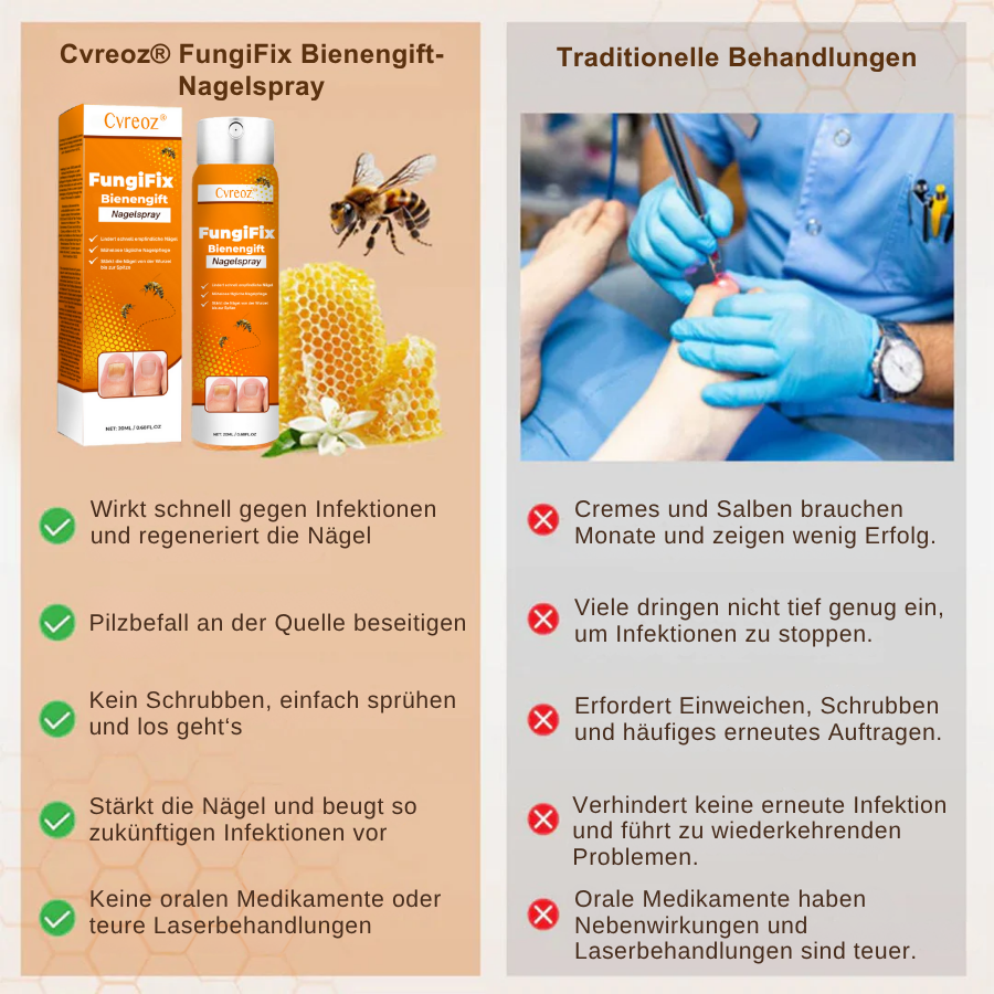 Cvreoz® FungiFix Bienengift-Nagelspray