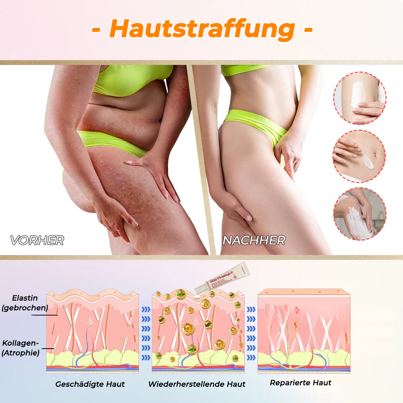 Fivfivgo® Anti-Glykation Hautstraffende Creme