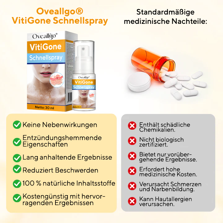 Oveallgo® VitiGone Schnellspray