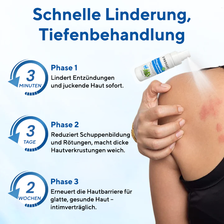 Fivfivgo® Magnesium Kräuter-Behandlungsspray