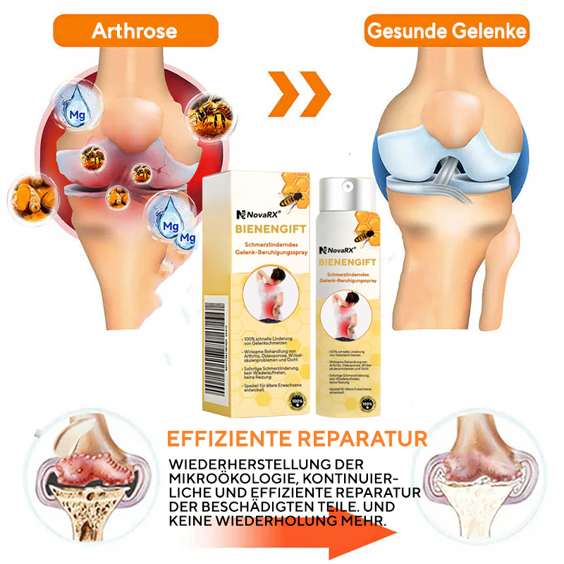 NovaRX® Bienengift SchmerzlinderndesGelenk-Beruhigungsspray