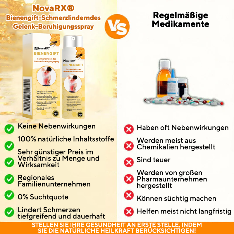 NovaRX® Bienengift SchmerzlinderndesGelenk-Beruhigungsspray