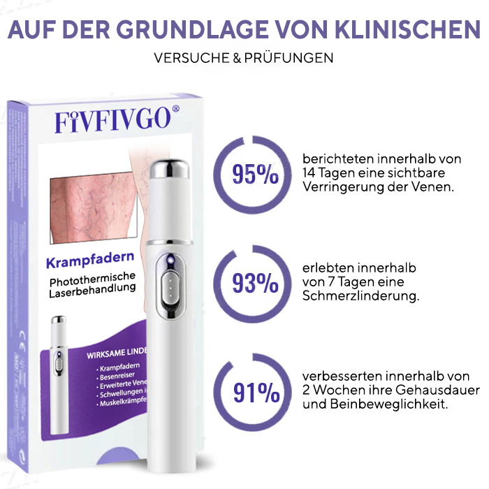 Fivfivgo® Krampfadern Photothermische Laserbehandlung