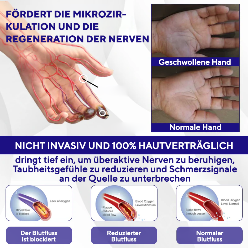 NovaRX® NumbEase Neuropathie-Heilpflaster