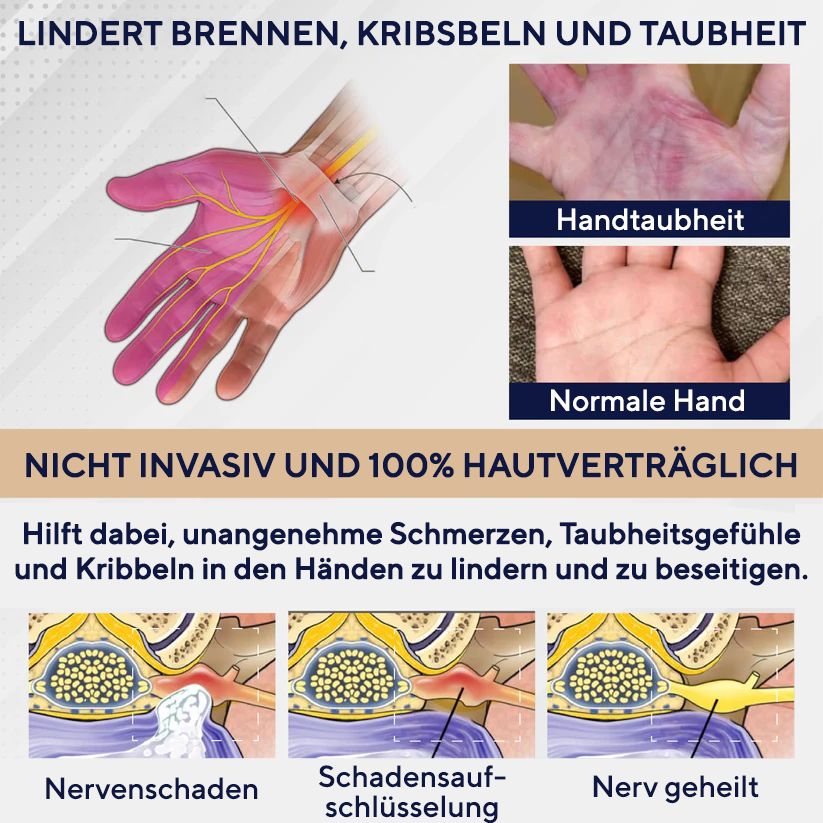 NovaRX® Schwarzsamöl Nervenlindernde Tropfen