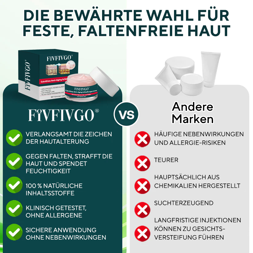 Fivfivgo® CalciGlow Anti-Aging & Straffungscreme